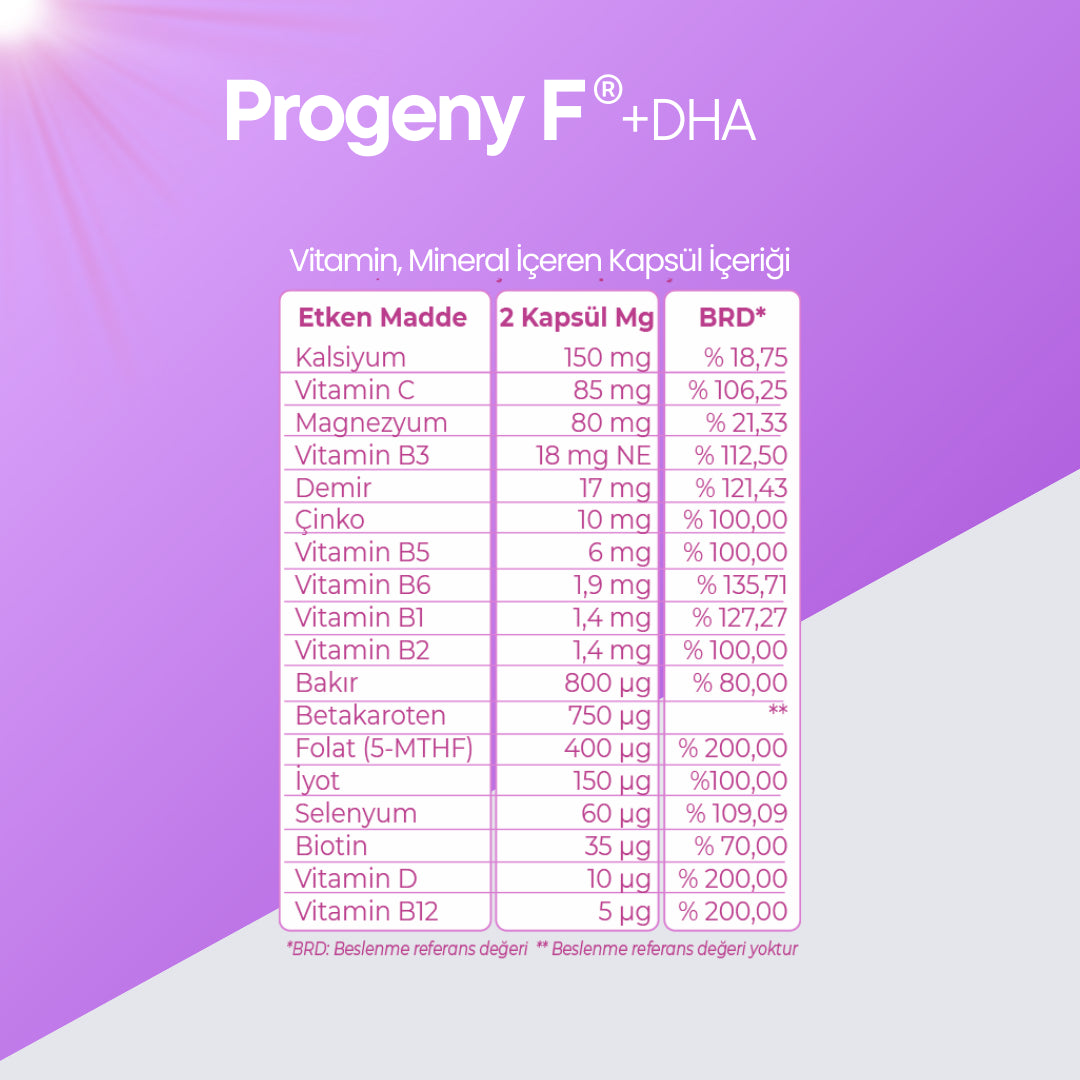 Progeny F®+DHA - 2'li Avantajlı Set
