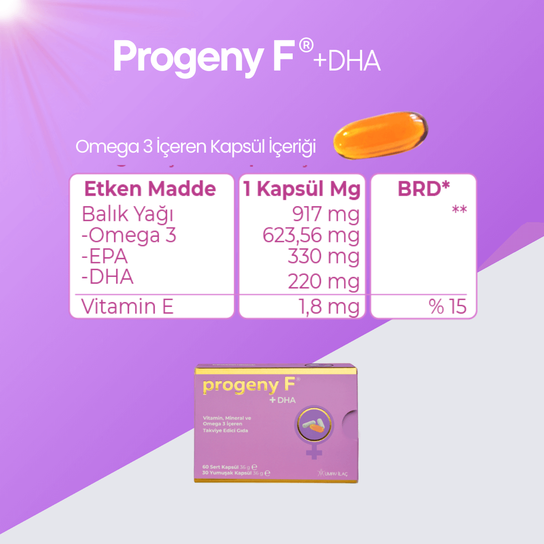 Bebeğe Hazırlık Paketi (3 Aylık)- 6 Kutu Progeny M®+Lycopene &  3 Kutu Progeny F®+DHA
